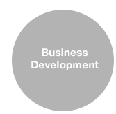 business development